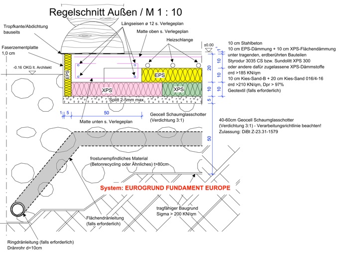 Detail Blockbohle