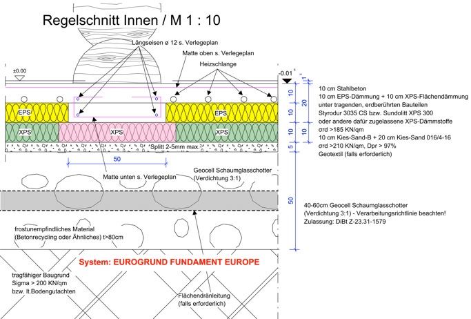 Detail Blockbohle